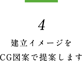 4.建立イメージをCG図案で提案します